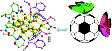 Graphical abstract: A high-nuclearity complex containing a decanuclear iron(iii)/oxo cage in a football-like structure and rare (R-/S)-hemiacetalate ligands in a butterfly-like format