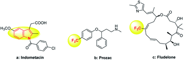 Graphical abstract: Metal-free oxidative trifluoromethylation of indoles with CF3SO2Na on the C2 position