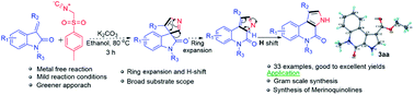 Graphical abstract: Regioselective ring expansion followed by H-shift of 3-ylidene oxindoles: a convenient synthesis of N-substituted/un-substituted pyrrolo[2,3-c] quinolines and marinoquinolines