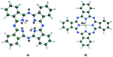 Graphical abstract: Theoretical exploration of the forces governing the interaction between gold–phthalocyanine and gold surface clusters