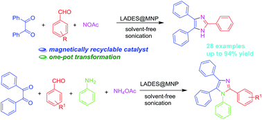 Graphical abstract: An efficient multicomponent synthesis of 2,4,5-trisubstituted and 1,2,4,5-tetrasubstituted imidazoles catalyzed by a magnetic nanoparticle supported Lewis acidic deep eutectic solvent