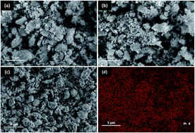 Graphical abstract: Hydrothermal preparation of a platinum-loaded sulphated nanozirconia catalyst for the effective conversion of waste low density polyethylene into gasoline-range hydrocarbons