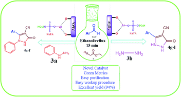 Graphical abstract: Sulphated alumina tungstic acid (SATA): a highly efficient and novel heterogeneous mesostructured catalyst for the synthesis of pyrazole carbonitrile derivatives and evaluation of green metrics