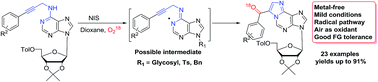 Graphical abstract: Metal-free synthesis of 1,N6-ethenoadenines from N6-propargyl-adenines via NIS mediated radical cascade reaction