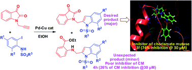 Graphical abstract: Novel isatin–indole derivatives as potential inhibitors of chorismate mutase (CM): their synthesis along with unexpected formation of 2-indolylmethylamino benzoate ester under Pd–Cu catalysis
