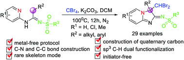 Graphical abstract: Direct intramolecular double cross-dehydrogentive-coupling (CDC) cyclization of N-(2-pyridyl)amidines under metal-free conditions