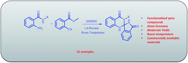 Graphical abstract: Base mediated spirocyclization of quinazoline: one-step synthesis of spiro-isoindolinone dihydroquinazolinones