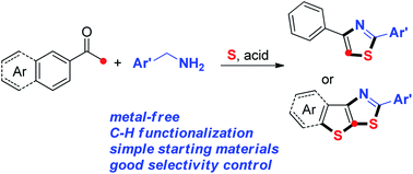 Graphical abstract: Brønsted acid-promoted thiazole synthesis under metal-free conditions using sulfur powder as the sulfur source