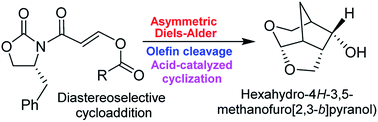 Graphical abstract: Asymmetric Diels–Alder reaction of 3-(acyloxy)acryloyl oxazolidinones: optically active synthesis of a high-affinity ligand for potent HIV-1 protease inhibitors