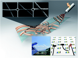 Graphical abstract: Highly-robust, solution-processed flexible transparent electrodes with a junction-free electrospun nanofiber network