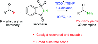 Graphical abstract: Ti-superoxide catalyzed oxidative amidation of aldehydes with saccharin as nitrogen source: synthesis of primary amides