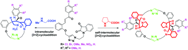 Graphical abstract: Regio- and stereoselective synthesis of spiropyrrolidine-oxindole and bis-spiropyrrolizidine-oxindole grafted macrocycles through [3 + 2] cycloaddition of azomethine ylides