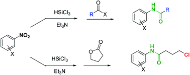 Graphical abstract: A one pot protocol to convert nitro-arenes into N-aryl amides