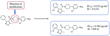 Graphical abstract: Design, synthesis and in vitro biological evaluation of isoxazol-4-carboxa piperidyl derivatives as new anti-influenza A agents targeting virus nucleoprotein