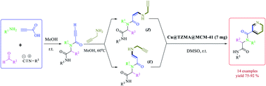 Graphical abstract: Copper (triazole-5-yl)methanamine complexes onto MCM-41: the synthesis of pyridine-containing pseudopeptides through the 6-endo-dig cyclization of 1,5-enynes