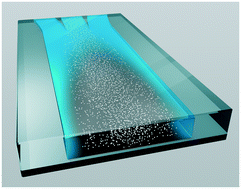 Graphical abstract: Reaction induced diffusio-phoresis of ordinary catalytic particles