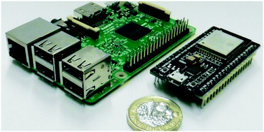 Graphical abstract: A tutored discourse on microcontrollers, single board computers and their applications to monitor and control chemical reactions