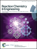 Graphical abstract: Inside front cover