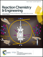 Graphical abstract: Inside front cover