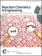 Graphical abstract: Inside front cover