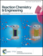 Graphical abstract: Inside front cover