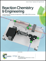 Graphical abstract: Inside front cover