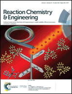 Graphical abstract: Inside front cover