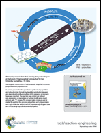 Graphical abstract: Back cover