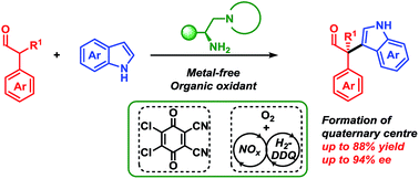 Graphical abstract: Oxidative organocatalysed enantioselective coupling of indoles with aldehydes that forms quaternary carbon stereocentres