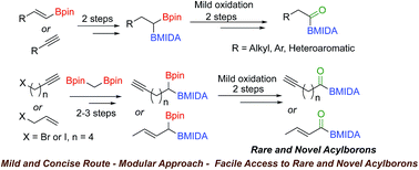 Graphical abstract: A modular and concise approach to MIDA acylboronates via chemoselective oxidation of unsymmetrical geminal diborylalkanes: unlocking access to a novel class of acylborons