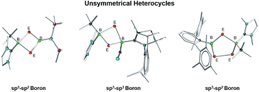 Graphical abstract: Synthesis of unsymmetrical B2E2 and B2E3 heterocycles by borylene insertion into boradichalcogeniranes