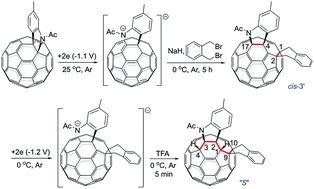 Graphical abstract: Regioselective electrosynthesis of tetra- and hexa-functionalized [60]fullerene derivatives with unprecedented addition patterns