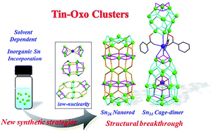 Graphical abstract: Assembly of high-nuclearity Sn26, Sn34-oxo clusters: solvent strategies and inorganic Sn incorporation