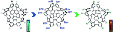 Graphical abstract: Two-step synthesis of a red-emissive warped nanographene derivative via a ten-fold C–H borylation