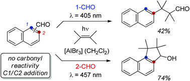 Graphical abstract: Reversal of reaction type selectivity by Lewis acid coordination: the ortho photocycloaddition of 1- and 2-naphthaldehyde