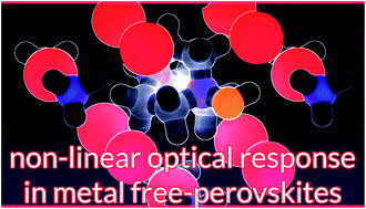 Graphical abstract: Metal-free perovskites for non linear optical materials