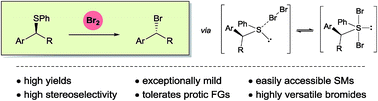 Graphical abstract: Sulphide as a leaving group: highly stereoselective bromination of alkyl phenyl sulphides