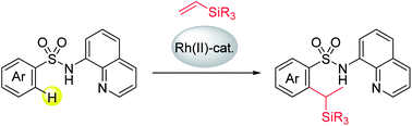 Graphical abstract: Rh(ii)-catalyzed branch-selective C–H alkylation of aryl sulfonamides with vinylsilanes