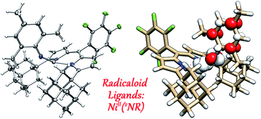 Graphical abstract: Synthesis, characterization and C–H amination reactivity of nickel iminyl complexes