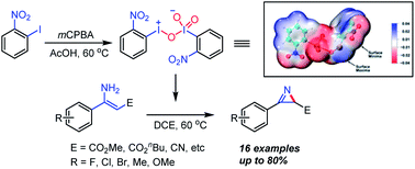 Graphical abstract: A new hypervalent iodine(iii/v) oxidant and its application to the synthesis of 2H-azirines