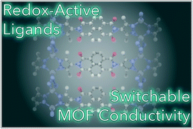 Graphical abstract: Switchable electrical conductivity in a three-dimensional metal–organic framework via reversible ligand n-doping
