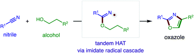 Graphical abstract: Radical cascade synthesis of azoles via tandem hydrogen atom transfer