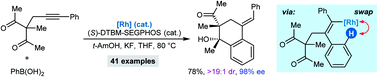 Catalytic enantioselective arylative cyclizations of alkynyl 1,3 ...