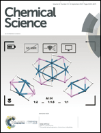 Graphical abstract: Inside front cover