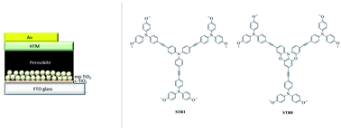 Graphical abstract: Star-shaped triarylamine-based hole-transport materials in perovskite solar cells