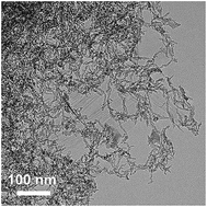 Graphical abstract: The fabrication of Co:ZnS/CoS2 heterostructure nanowires with a superior hydrogen evolution performance