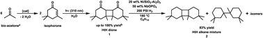 Graphical abstract: Synthesis of aviation fuel from bio-derived isophorone