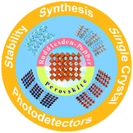 Graphical abstract: Two-dimensional organic–inorganic hybrid Ruddlesden–Popper perovskite materials: preparation, enhanced stability, and applications in photodetection