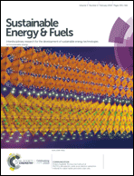 Graphical abstract: Front cover