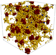 Graphical abstract: Self-organization of gel networks formed by block copolymer stars